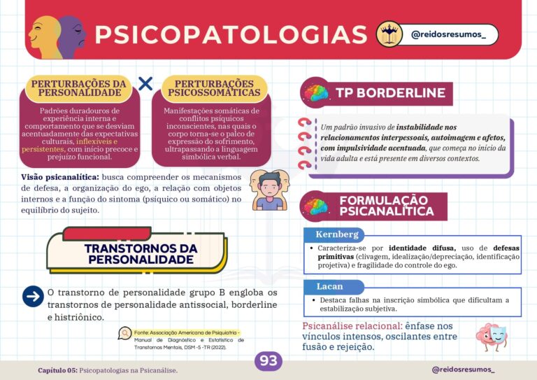 Psicopatologia